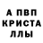 Дистиллят ТГК Wax Marina Stratiychuk